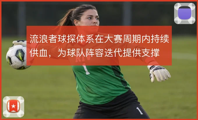 流浪者球探体系在大赛周期内持续供血,为球队阵容迭代提供支撑